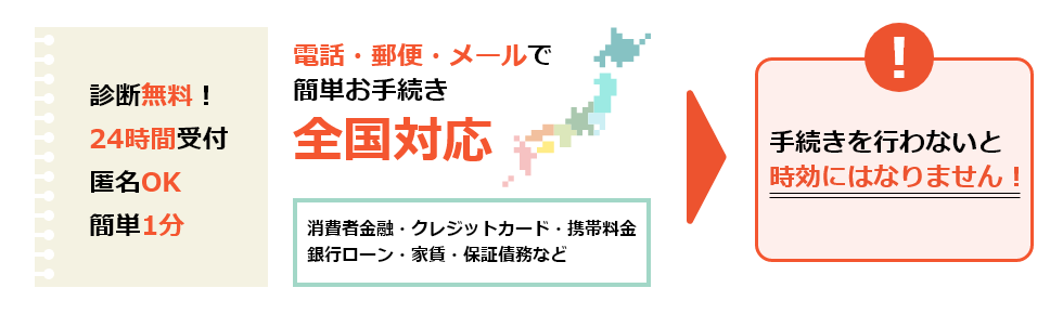 手続きを行わないと時効にはなりません！